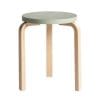 Artek_stool_60_Paimio_green_JPG